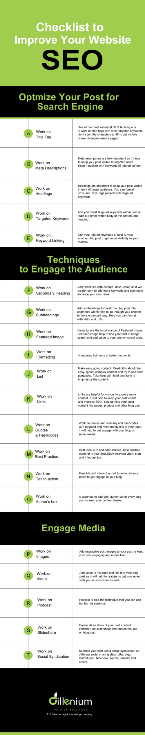 SEO Checklist Infographic to Optimize Your Blog Content - 2018 Update