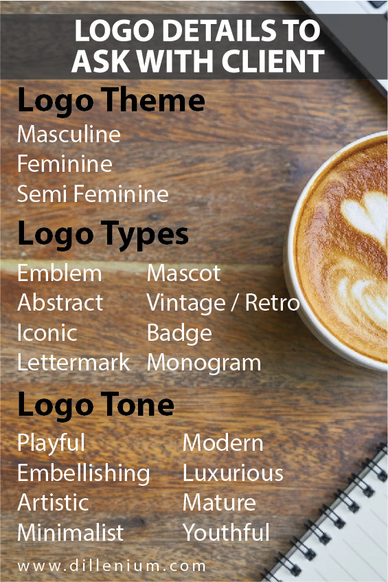Types of logo